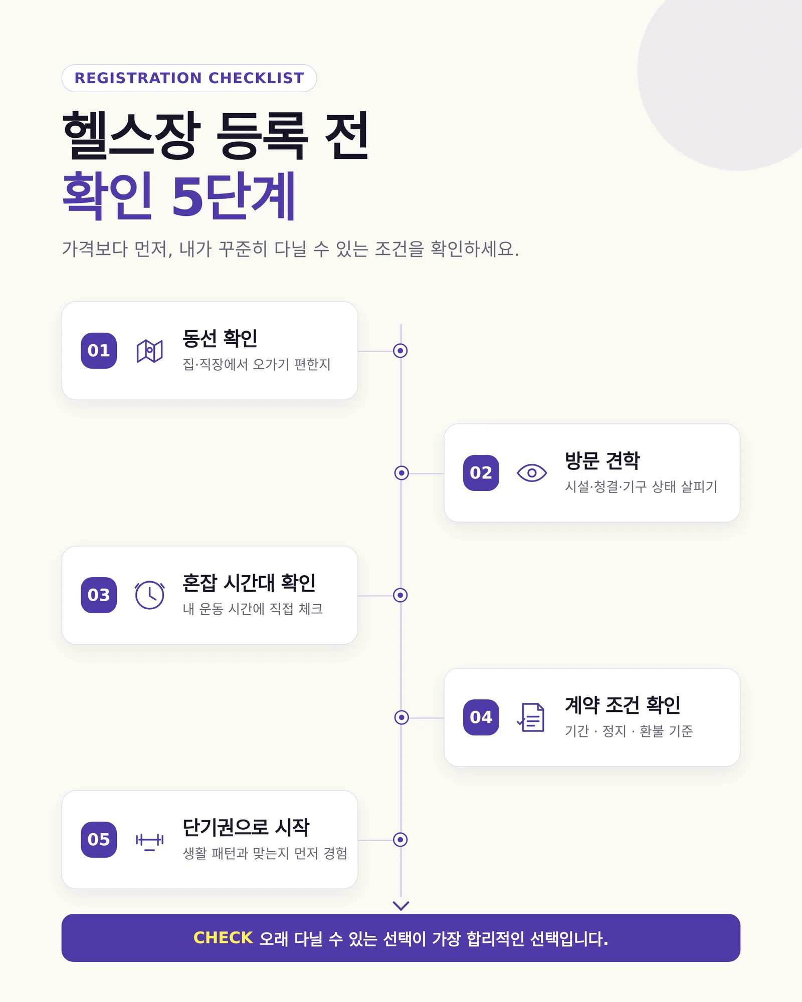계약 서류 확인